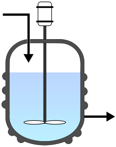 CSTR