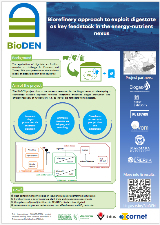 BioDEN general poster