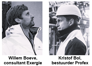 Willem Boeve en Kristof Bol