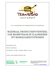 productiepotentieel biomethaan