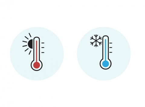 warmtevraag