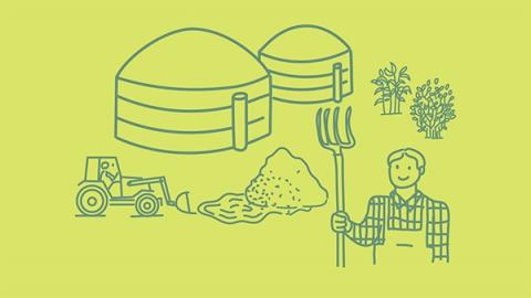 biogassector WL