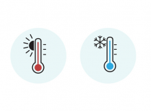 warmtevraag