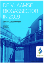 vlaamse biogassector 2019